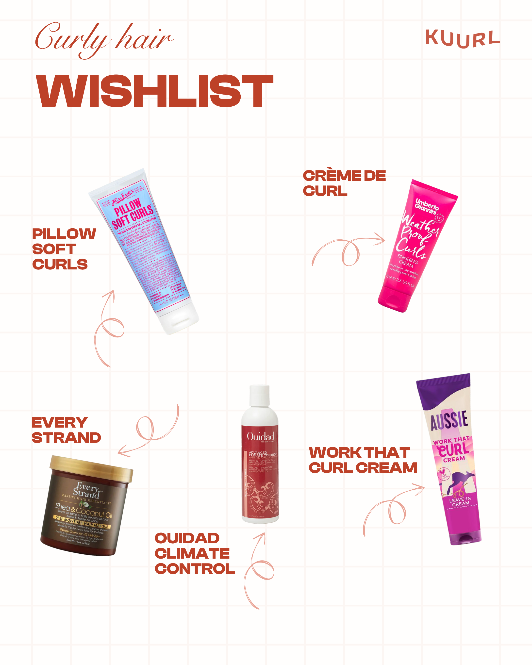 Kuurl curly-hair product wishlist